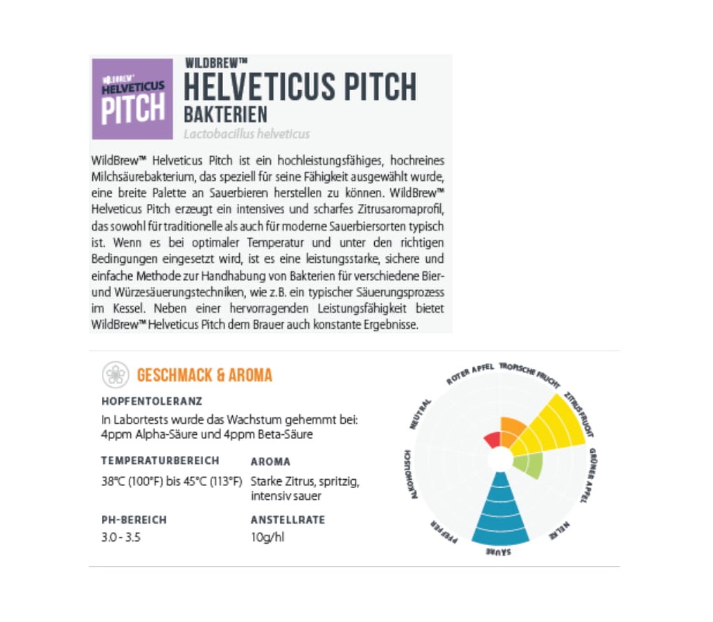 Helveticus Pitch