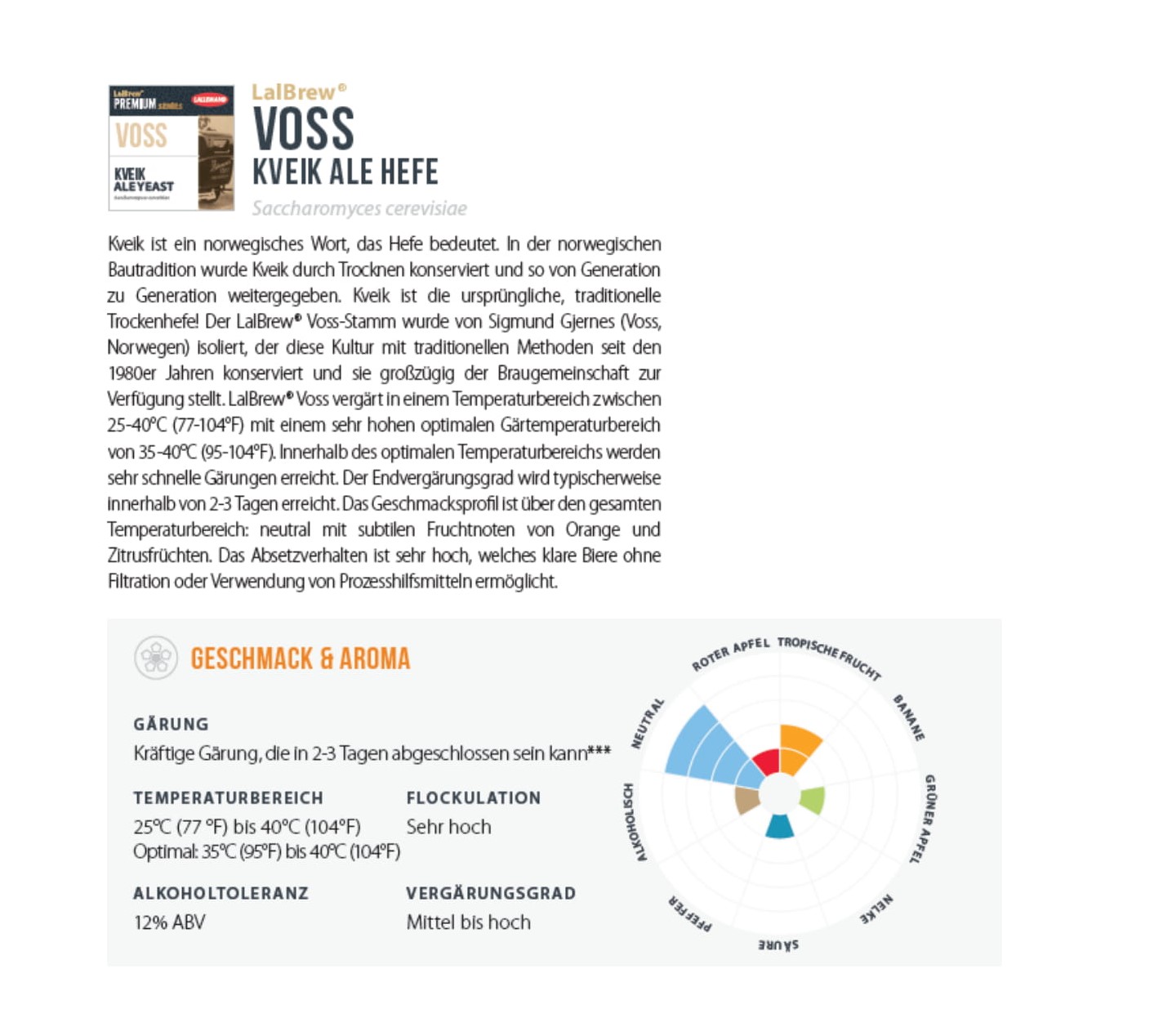 LalBrew VOSS